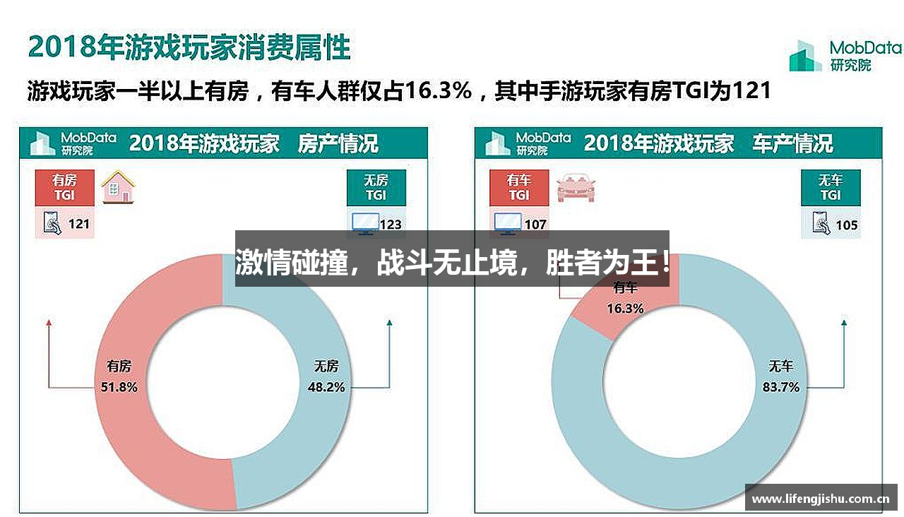 尊龙AG旗舰厅APP激情碰撞，战斗无止境，胜者为王！